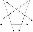forming a pentagram
